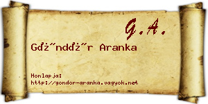 Göndör Aranka névjegykártya